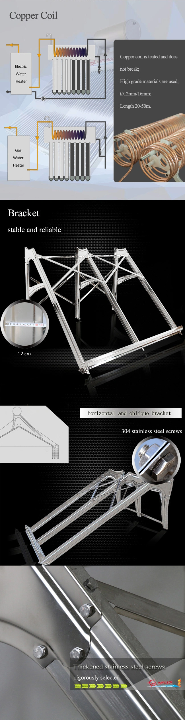 Flat Plate Solar Panel Heating Hot Water Collector