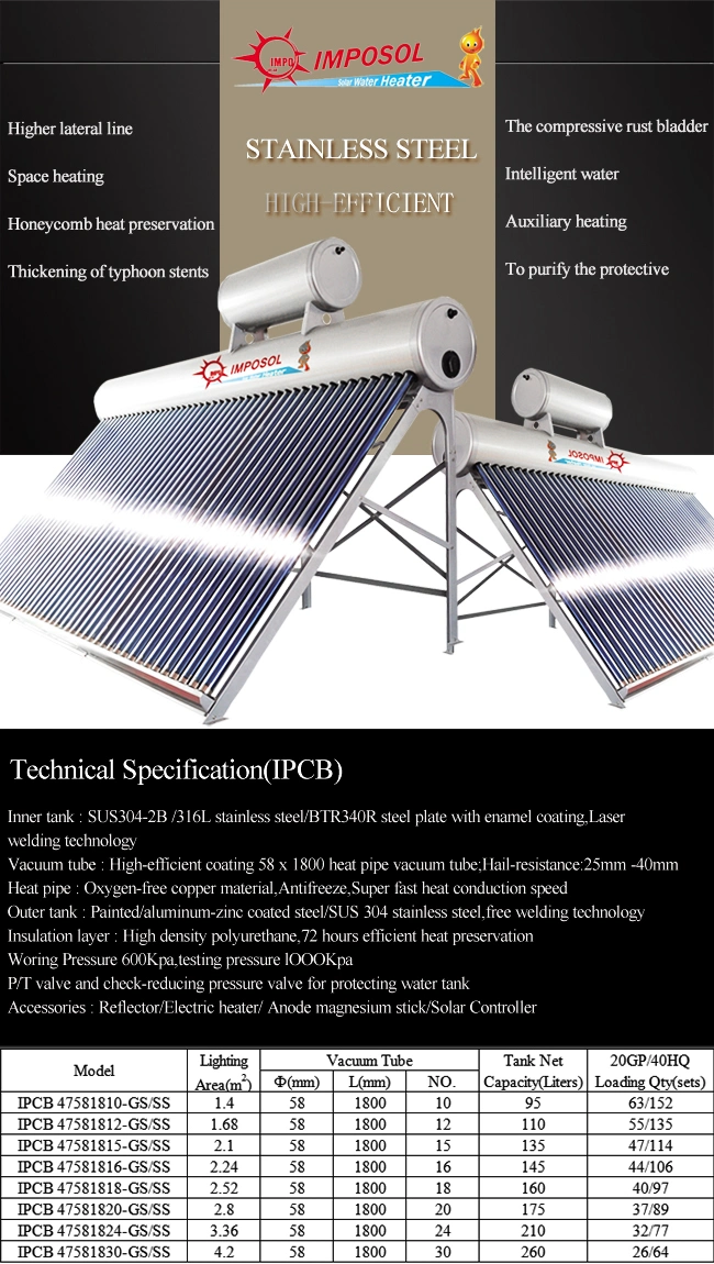 80L-300L Compact Non-Pressure Solar Water Heater with Keymark