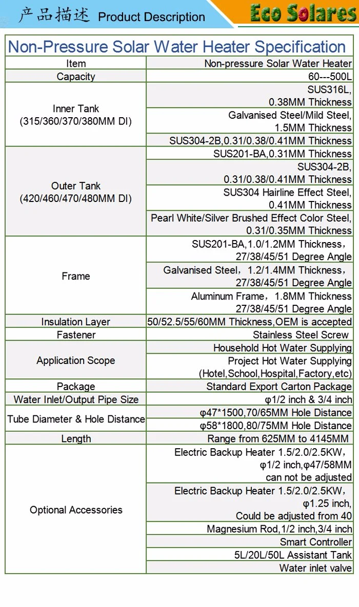 High Quality Copper Pipe Material Flat Panel Plate Solar Water Heat Collectors