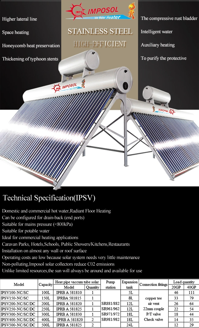 Split Heat Pipe Solar Collector System with Solar Keymark Certification